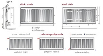 Grzejnik PURMO C11 boczny 450x1000 790W DOSTĘPNY