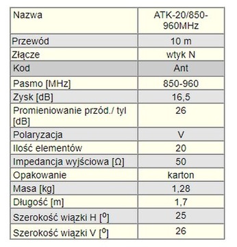 20-элементная САМАЯ МОЩНАЯ НАПРАВЛЕННАЯ GSM-антенна