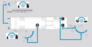 Дверной доводчик ASSA ABLOY DC500 с направляющей, серебристый