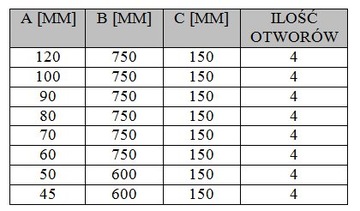 АНКЕРНЫЙ КРОНШТЕЙН ДЛЯ ЗАБОРНОЙ СТОЙКИ 80 x 750 ММ