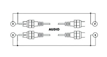 Аудиокабель Schwaiger CIK 5155 черный 2xRCA 10 м