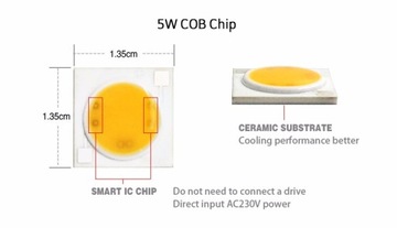 COB LED 5Вт холодный белый 220В