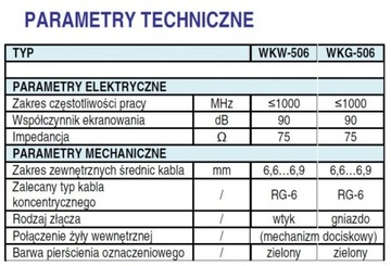 УГЛОВАЯ АНТЕННАЯ РОЗЕТКА TELMOR WKG 506 - 3 шт.