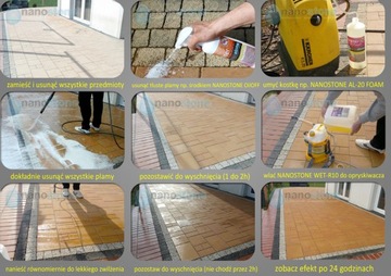 Nanobiz Wet R10 Пропитка для кубиков Мокрый кубик