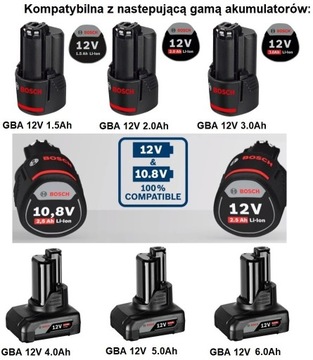 Профессиональная АККУМУЛЯТОРНАЯ ЛАМПА BOSCH GLI 12V-330