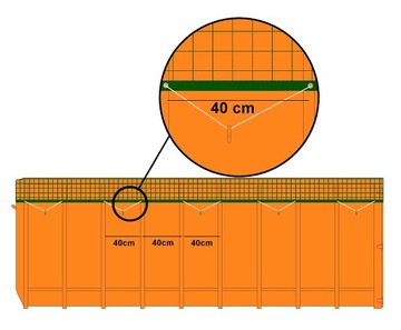 Транспортная контейнерная сетка 48x48 толщиной 3 мм.