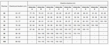 Biustonosz VB 212 czarny 70G