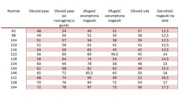 SPODNIE CHŁOPIĘCE WIZYTOWE SLIM R. 152 GARNITUROWE ELEGANCKIE KOMUNIJNE