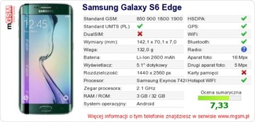 SAMSUNG GALAXY S6 EDGE G925F ЗОЛОТОЙ