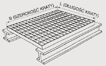 МОСТОВАЯ РЕШЕТКА WEMA 500X1000 мм 30x2 ОЦИНКОВАННАЯ