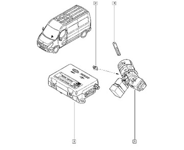 Замок зажигания Renault Clio 3 Master 4 Kangoo III Movano