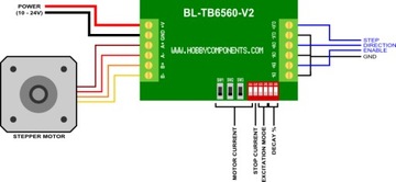 КОМПЛЕКТНЫЙ КОНТРОЛЛЕР С ЧПУ TB6560, ДОСТАВЛЕННЫЙ ИЗ ПОЛЬШИ