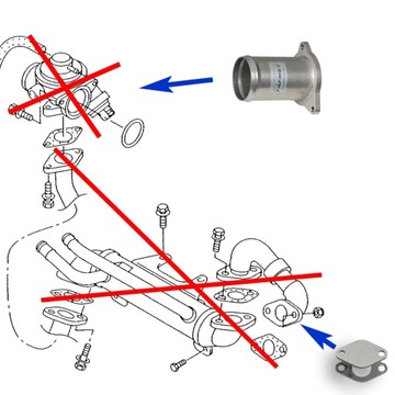 Замена заглушки EGR 1.9 TDI AWX AVF ASZ ARL AXC