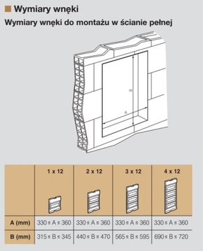 РАСПРЕДЕЛИТЕЛЬНЫЙ ЩИТ LEGRAND СКРЫТОГО МОНТАЖА RWN 4x12 602434
