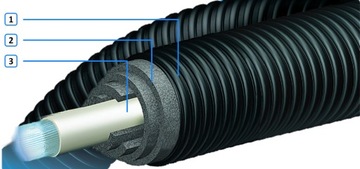 Предизолированная труба 25 Uponor Ecoflex Varia Single 25x2,3/90 для центрального отопления