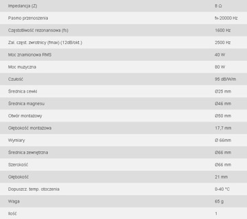 MONACOR DT-25N твитер твитер 8 Ом 95 дБ 40 Вт RMS 66 мм