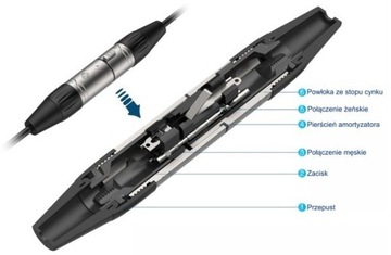 Roxtone RX3FP-BT гнездовой разъем кабеля XLR, ЧЕРНЫЙ