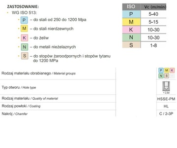 РЕЗЬБА M8 DIN-371C R45 (6H) HSSE-PM HL MASTERTAP FANAR (C4-528M01-0080)