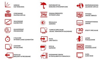 Светодиодный рекламный баннер HD-дисплей 201X41 см