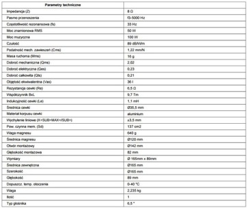 Monacor SPH-165 НЧ-динамик 50WRMS