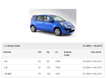 ВЕНТИЛЯТОР MICRA III 3 ПРИМЕЧАНИЕ I 1 EUR Лодзь