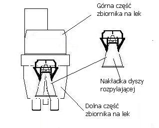 НЕБУЛАЙЗЕР КОНТЕЙНЕР ДЛЯ ЛЕКАРСТВ OMNIBUS ДЛЯ Z ИНГАЛЯТОРА