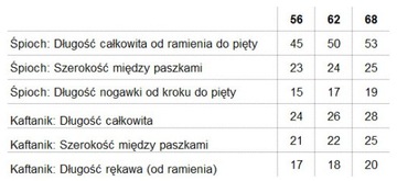 Śpiochy Śpioszki + Kaftanik Zajączek 3-6mies 68 cm