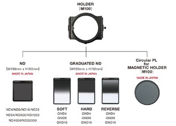 Marumi Square GND4 REVERSE Полусерый фильтр