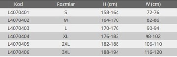 LAHTI PRO Короткие хлопковые рабочие шорты XL