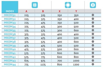 Крышка камеры 40х60 ПВХ Авента МКОМ38