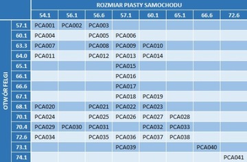 Центрирующие кольца RENAULT TOYOTA 72.6 60.1 AL