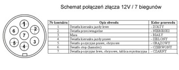 АЛЮМИНИЕВАЯ ВИЛКА 7-контактная РОЗЕТКА 12 В