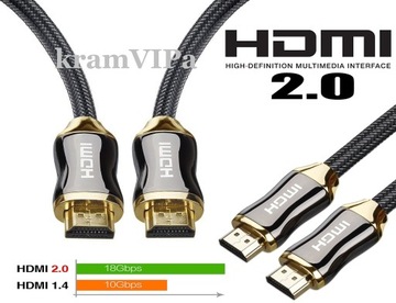 Kabel HDMI 2.0 FULL HD 3 metry 3D 2Kx4K