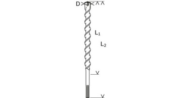 Сверло Bosch 2 608 586 771 1 шт.