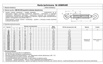 Roman Hak -Hak Din 1480 AT - M12 / 1 PC.