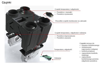 Рекуператор AERIS next 600 R VV ST ERV