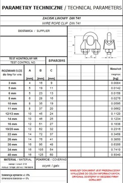 ZACISK LINOWY DIN 741 40 mm - 1 szt. / ATEST