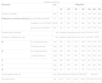 ELEKTROMET теплообменник нагревателя 2 шланга 250л. 031