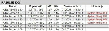 FILTR OLEJE ALFA ROMEO 159 1.9 2.0 JTDM