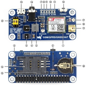 GSM GPRS GNSS GPS Bluetooth HAT для Raspberry Pi