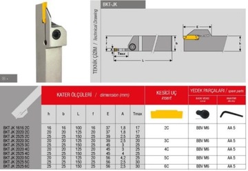 ПОВОРОТНЫЙ НОЖ РЕЗАК BKTR - JK 2020 4C MGMN 400