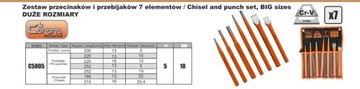 КАТТЕРЫ И ПЕРФОРАТОРЫ 7 ШТ. БОЛЬШИЕ CORONA C5805