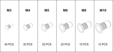 НАБОР АЛЮМИНИЕВЫХ ЗАКЛЕПОЧНЫХ ГАЙОК М3-М10 150ШТ.