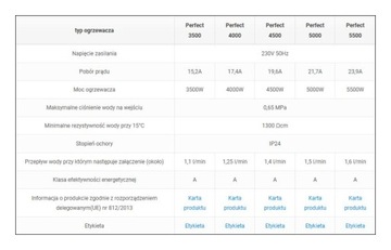 МГНОВЕННЫЙ ВОДОНАГРЕВАТЕЛЬ WiJAS PERFECT 5500 5,5 КВТ