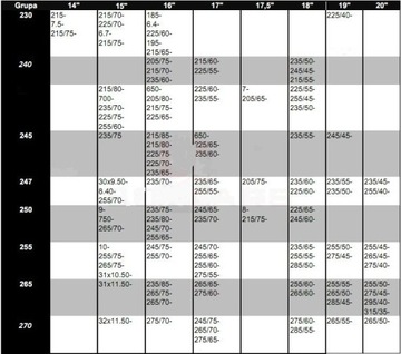ЦЕПИ СБРОСА НА КОЛЕСА 225/65R18 235/50R19 235/65R17 KN247