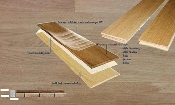 ДУБОВЫЙ ПАРКЕТ 11x70x490 лак NATUR CLASS