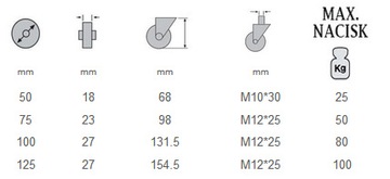 KOŁO SKRĘTNE FI50 M10 GUMOWE OBROTOWE SZARE