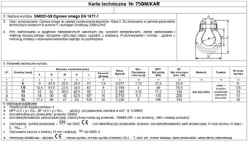 7/8 мм КЛАСС 8 OMEGA CELL 2T EN 1677-1
