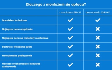 LG Therma V центральное отопление Тепловой насос ГВС 12кВт + монтаж