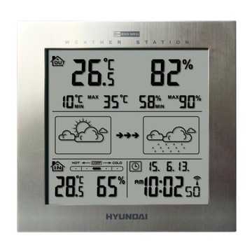 МЕТЕОСТАНЦИЯ METEO DCF ГИГРОМЕТР HYUNDAI 2244 S